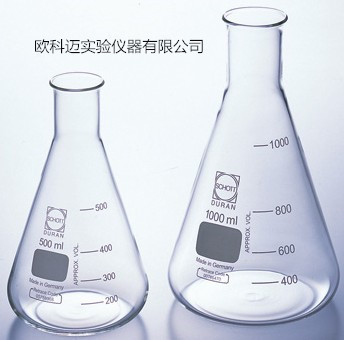 探索精品玻璃器紋途 暢談化工市場(chǎng)與分析精粹