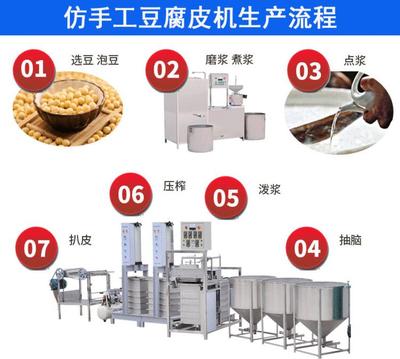 濟南仿手工豆腐皮機 自動千張機免費培訓，開啟豆制品加工新時代